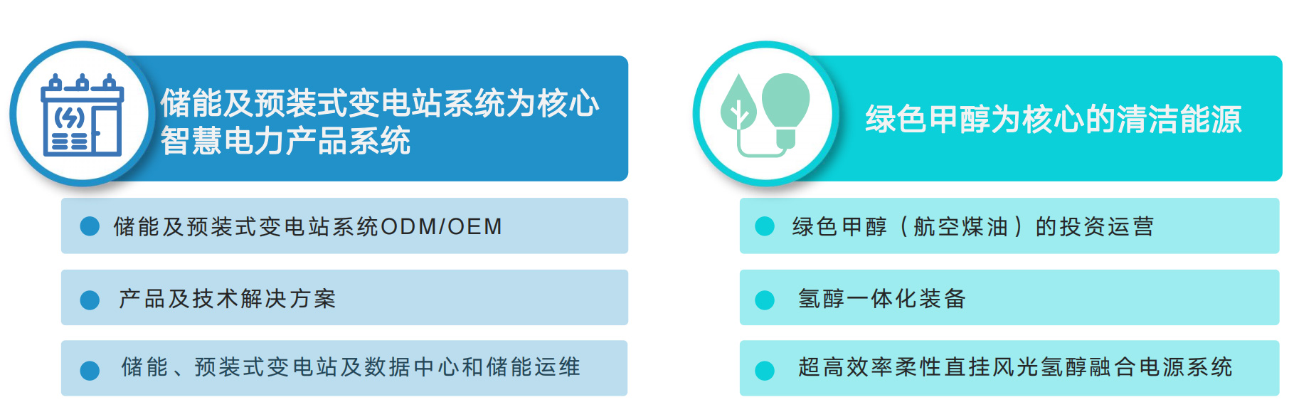 奥门精准免费资料大全