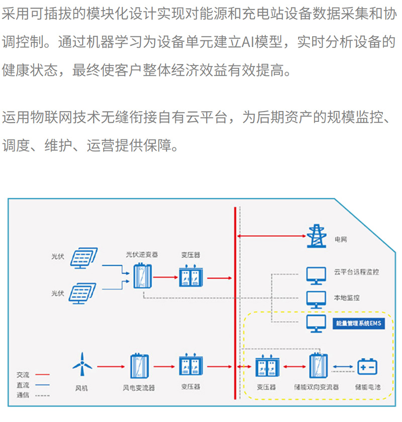 奥门精准免费资料大全