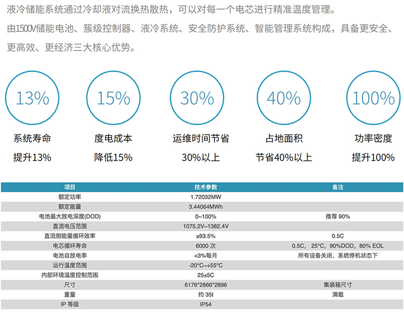 奥门精准免费资料大全